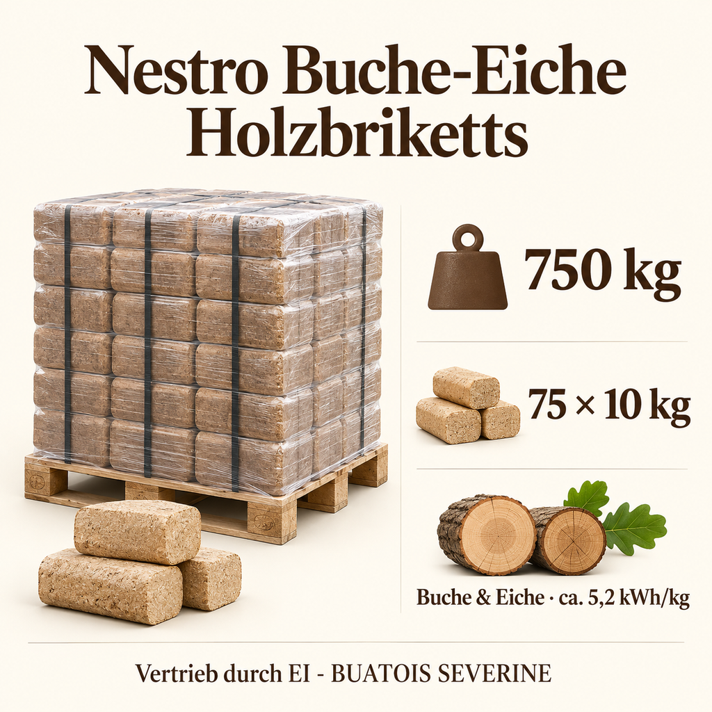 Nestro Buche-Eiche Holzbriketts 750 kg – Infografik zu Gewicht und Produkttyp